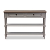 Baxton Studio Edouard French Provincial Style White Wash Distressed Wood and Grey Two-tone 2-drawer Console Table